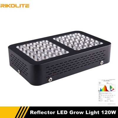 120w 510umol ইন্ডোর প্ল্যান্ট গ্রো লাইট, ফুল স্পেকট্রাম হাইড্রো গ্রো লাইট