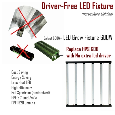 8 বার লাল নীল প্ল্যান্ট LED গ্রো লাইট স্যামসাং LM281B গাছের বৃদ্ধির জন্য