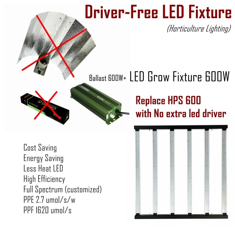8 বার লাল নীল প্ল্যান্ট LED গ্রো লাইট স্যামসাং LM281B গাছের বৃদ্ধির জন্য